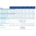 ΑΝΤΛΙΑ ΘΕΡΜΟΤΗΤΑΣ ΠΙΣΙΝΑΣ ECO ELYO 5,5-31KW